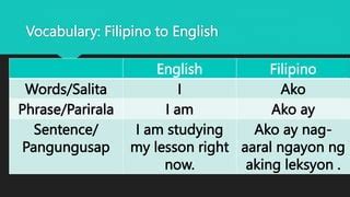 leksyon in english|Leksyon in English: Definition of the Tagalog word leksyon.